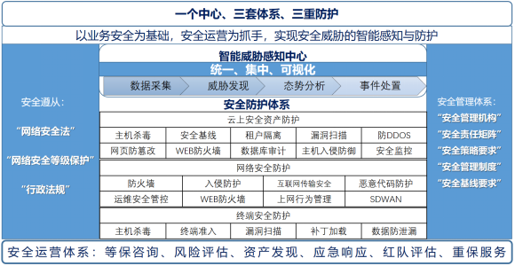 三肖必出一肖