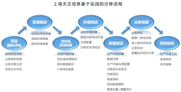 三肖必出一肖