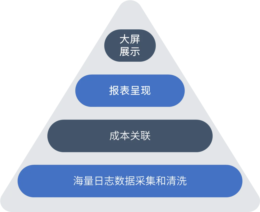 三肖必出一肖
