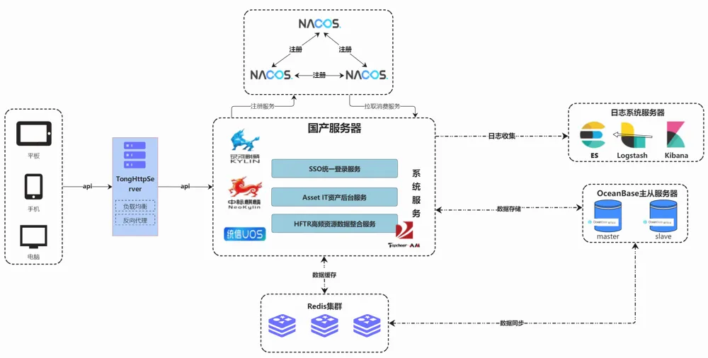 三肖必出一肖